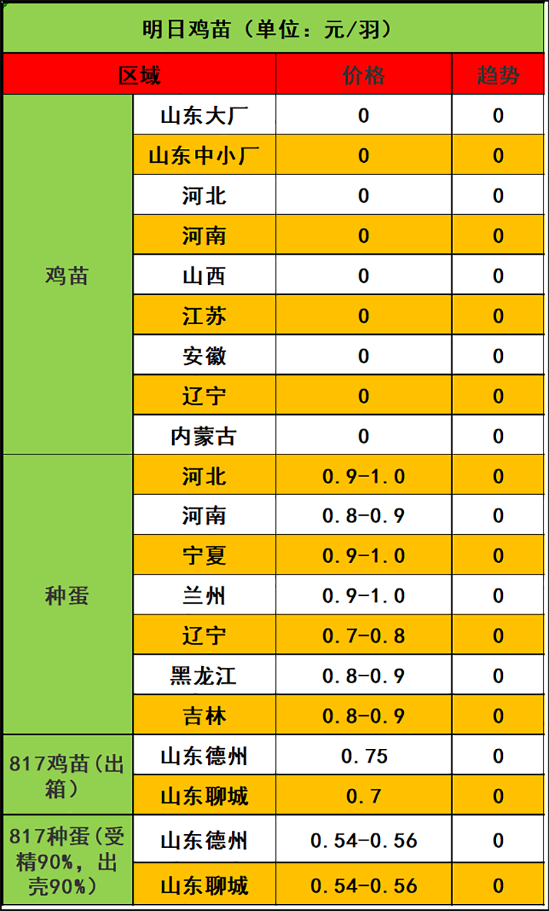 2023年12月28日市场行情