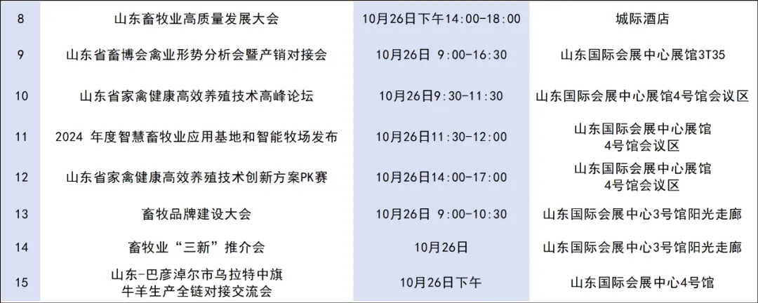 2024年润达生物白羽肉鸡欧指提升专题研讨会（济南蓝翅专场）会议通知